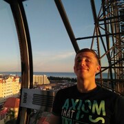 ���������� �������������-����������, ���� ������� ������, 28 ���, ������������ ��� ������, ����� � ���������, ���������