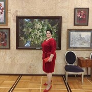 ���������� ������, ���� ������� ������, 48 ���, ������������ ��� ������, ����� � ���������, c�������� ���������, ���������