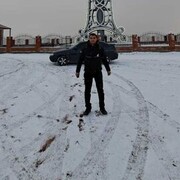 ���������� ���������, ���� ������� ����, 29 ���, ������������ ��� ������, ����� � ���������, c�������� ���������