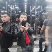 ���������� ������������, ���� ������� �������, 28 ���, ������������ ��� ������, ����� � ���������, c�������� ���������