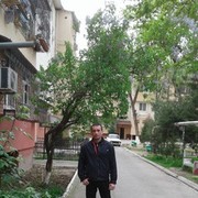 ���������� �������, ���� ������� ������, 43 ����, ������������ ��� ������, ����� � ���������, c�������� ���������