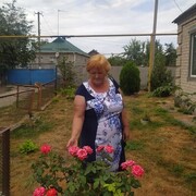 ,   Tetana, 51 ,     