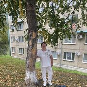 ���������� �����������, ���� ������� �����, 61 ���, ������������ ��� ������, ����� � ���������, c�������� ���������, ���������