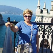 ���������� ������, ���� ������� �������, 54 ����, ������������ ��� c�������� ���������