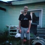 ���������� ���������, ���� ������� ���������, 43 ����, ������������ ��� ������, ����� � ���������