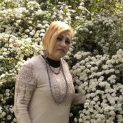 ���������� ������, ���� ������� �������, 65 ���, ������������ ��� ����� � ���������, c�������� ���������