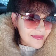 ���������� ���������������, ���� ������� ������, 54 ����, ������������ ��� ������, ����� � ���������, c�������� ���������, ���������