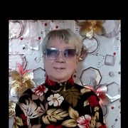 ���������� ���������, ���� ������� ��������, 70 ���, ������������ ��� c�������� ���������, ���������