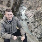 ���������� ���������, ���� ������� ������, 29 ���, ������������ ��� ������, ����� � ���������, c�������� ���������