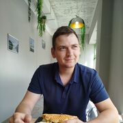 ���������� �����, ���� ������� ����, 28 ���, ������������ ��� ������, ����� � ���������