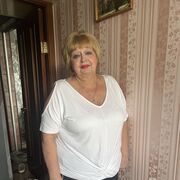 ���������� ������, ���� ������� ���������, 65 ���, ������������ ��� ������, ����� � ���������