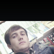 ���������� ������������, ���� ������� ����, 33 ����, ������������ ��� ������