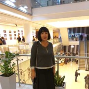 ���������� ������, ���� ������� ���������, 63 ����, ������������ ��� ������, ����� � ���������, c�������� ���������