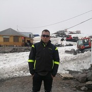 ���������� �������, ���� ������� ������, 33 ����, ������������ ��� ������, ����� � ���������, c�������� ���������