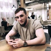 ���������� ������, ���� ������� ��������, 28 ���, ������������ ��� ������, ����� � ���������