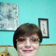 ���������� ������, ���� ������� ������, 57 ���, ������������ ��� ������, ����� � ���������, c�������� ���������