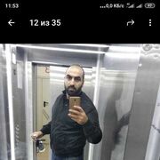 ���������� ������, ���� ������� ������, 36 ���, ������������ ��� ������, ����� � ���������