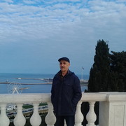 ���������� ������, ���� ������� ������, 65 ���, ������������ ��� ������, ����� � ���������, c�������� ���������