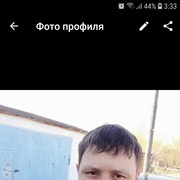 ���������� ��������, ���� ������� ����, 33 ����, ������������ ��� ������, ����� � ���������, c�������� ���������