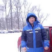 ���������� �����������, ���� ������� ����, 58 ���, ������������ ��� ������, ����� � ���������, ���������