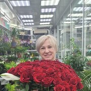 ���������� ������������, ���� ������� ��������, 53 ����, ������������ ��� ������, ����� � ���������, c�������� ���������, ���������