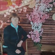 ���������� �����������, ���� ������� �������, 67 ���, ������������ ��� ����� � ���������, c�������� ���������