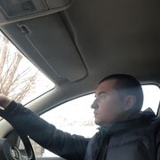 ���������� ������, ���� ������� ������, 32 ����, ������������ ��� ������, ����� � ���������, c�������� ���������