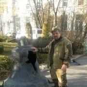 ���������� �������, ���� ������� Serg, 55 ���, ������������ 