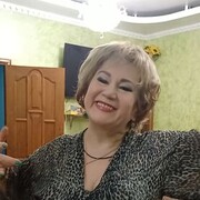 ���������� ��������, ���� ������� �������, 55 ���, ������������ ��� ����� � ���������, c�������� ���������