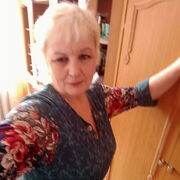 ���������� �����������, ���� ������� �������, 57 ���, ������������ ��� ������, ����� � ���������, c�������� ���������, ���������