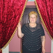 ���������� ������, ���� ������� ���, 66 ���, ������������ ��� ������, ����� � ���������, c�������� ���������