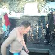 ��������. �������� ������