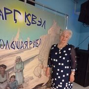 ���������� �������, ���� ������� �������, 77 ���, ������������ ��� ������, ����� � ���������