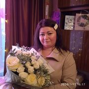 ���������� ��������, ���� ������� Alla, 39 ���, ������������ ��� c�������� ���������, ���������