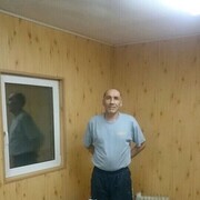 ���������� ������, ���� ������� ������, 61 ���, ������������ ��� ������, ����� � ���������, c�������� ���������