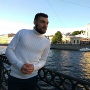 ���������� ������, ���� ������� Pablo, 33 ����, ������������ ��� ������, ����� � ���������