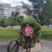 ���������� ���������, ���� ������� �����, 58 ���, ������������ ��� c�������� ���������