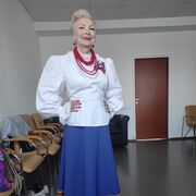 ���������� ������, ���� ������� �������, 66 ���, ������������ ��� ������, ����� � ���������, c�������� ���������