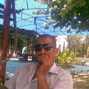  ,   BABA, 43 ,   