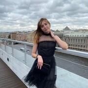 ���������� �����-���������, ���� ������� ����, 29 ���, ������������ ��� ������, ����� � ���������