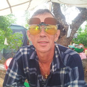  ,   NIK, 63 ,   