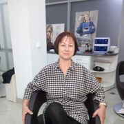 ���������� ���������, ���� ������� �����, 68 ���, ������������ ��� ������, ����� � ���������