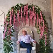 ���������� ����������, ���� ������� ������, 36 ���, ������������ ��� ������, c�������� ���������