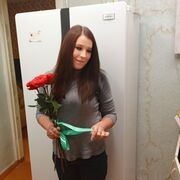 ���������� ���������, ���� ������� �������, 36 ���, ������������ ��� ������, ����� � ���������, c�������� ���������