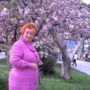 ���������� ������, ���� ������� �������, 64 ����, ������������ ��� ����� � ���������