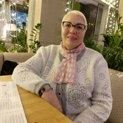 ���������� ���������, ���� ������� �������, 65 ���, ������������ ��� ������