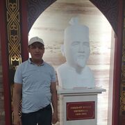 ���������� ���������, ���� ������� Aitpai, 33 ����, ������������ ��� ������, ����� � ���������