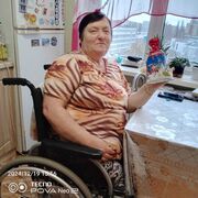 ���������� ������ �����, ���� ������� �������, 67 ���, ������������ ��� c�������� ���������