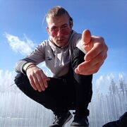 ���������� �����, ���� ������� ���������, 33 ����, ������������ ��� ������, ����� � ���������, c�������� ���������, ���������