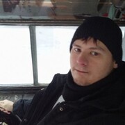 ���������� ���������, ���� ������� �����, 29 ���, ������������ ��� ������, ����� � ���������, c�������� ���������